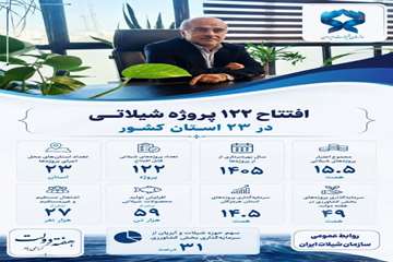 اینفو شیلات